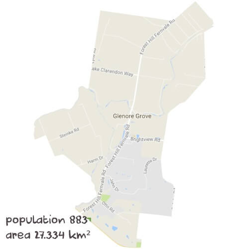 English Tutoring Near Me